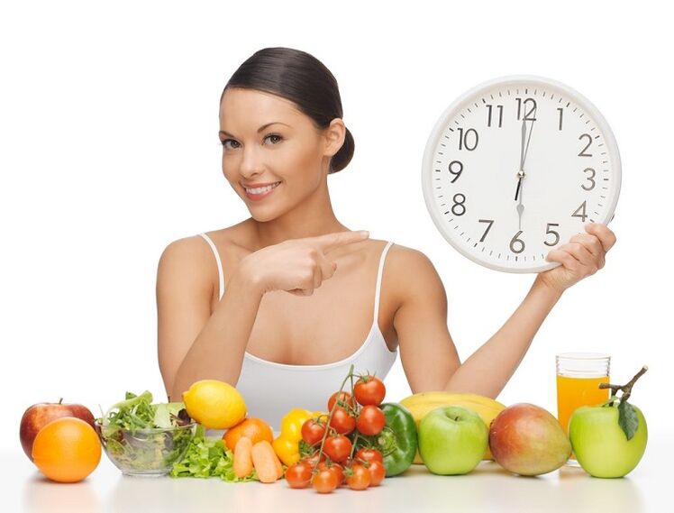 comer por hora para perder peso